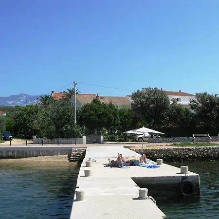 Ivo Apartmán *